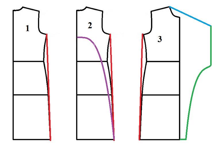 آموزش دوخت مانتو